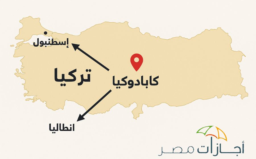 كابادوكيا – أجمل الأماكن السياحية في تركيا لعام 2025 فين كابادوكيا في تركيا؟